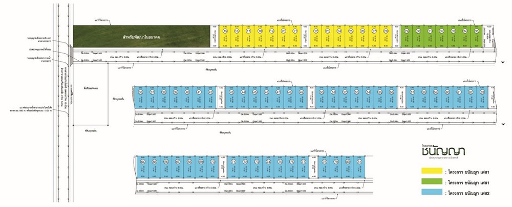 แผนผังโครงการ