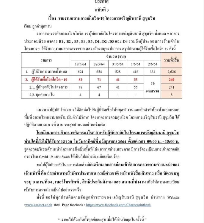 ประกาศ ฉบับที่ 3 เรื่อง รายงานสถานการณ์โควิด-19 โครงการเจริญสินธานี สุขุมวิท